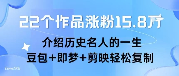 22个作品涨粉15.8W ，介绍历史名人的一生 ， 豆包+即梦+剪映轻松复制-zhangyuwc