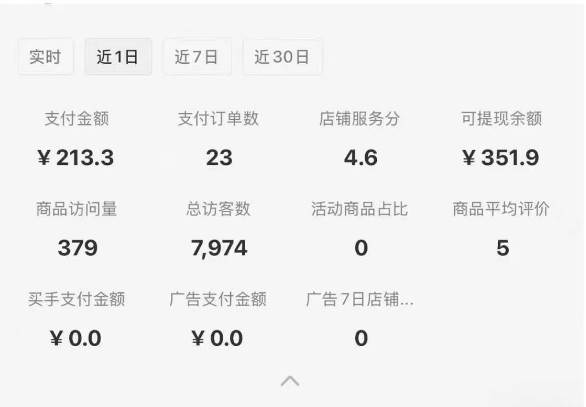 图片[1]-小红书虚拟店铺攻略，开店-上架-全自动发货出售学科虚拟资料完整流程-zhangyuwc