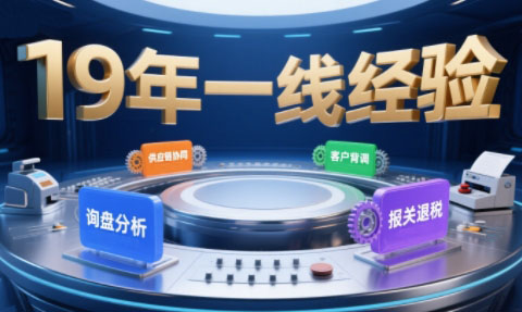 Aba老师·2025年入局外贸必看课程-zhangyuwc