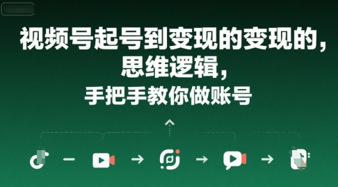 视频号起号到变现的思维逻辑，手把手教你做账号-zhangyuwc