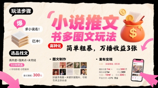 小说推文小红书多图文玩法，简单粗暴，万播收益3张-zhangyuwc