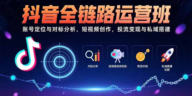 抖音全链路运营班：账号定位与对标分析，短视频创作，投流变现与私域搭建-zhangyuwc