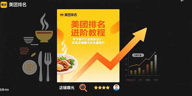 美团排名进阶教程：专为餐饮行业商家设计，实现店铺曝光和流量提升-zhangyuwc
