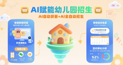 AI赋能幼儿园招生，AI自动获客+AI全自动招生-zhangyuwc