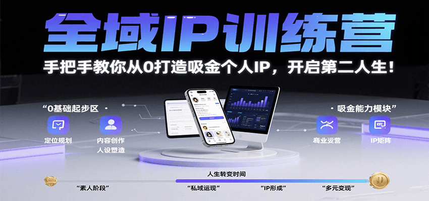 全域IP训练营，手把手教你从0打造吸金个人IP，开启第二人生！-zhangyuwc