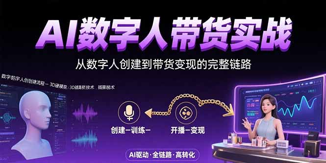 AI数字人+带货实战：从数字人创建到带货变现的完整链路-zhangyuwc