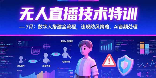 无人直播技术特训-7月：数字人搭建全流程，违规防风策略，AI音频处理-zhangyuwc