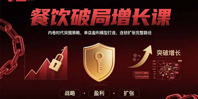 餐饮破局增长课：内卷时代突围策略，单店盈利模型打造，连锁扩张完整路径-zhangyuwc