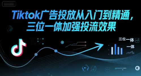 Tiktok广告投放从入门到精通，三位一体加强投流效果-zhangyuwc