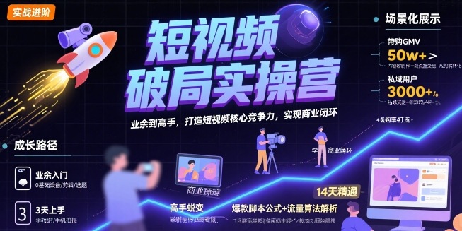 短视频破局实操营，业余到高手，打造短视频核心竞争力，实现商业闭环-zhangyuwc