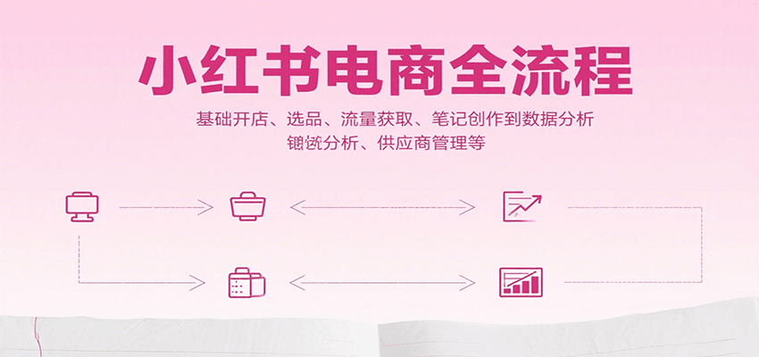 小红书电商全流程，基础开店、选品、流量获取、笔记创作到数据分析、供应商管理等-zhangyuwc