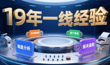 2025年入局外贸必看课程，系统拆解B2B全流程(询盘分析-客户背调-供应链协同-报关退税)-zhangyuwc