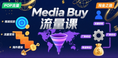 Media Buy之POP流量课，带你开启海外Media Buy淘金之路-zhangyuwc