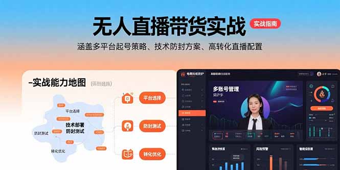 无人直播带货实战，涵盖多平台起号策略、技术防封方案、高转化直播配置-zhangyuwc