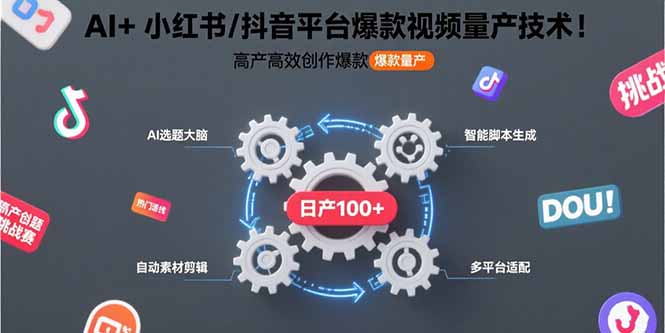 AI+小红书/抖音平台爆款视频量产技术：高产高效创作爆款视频！-zhangyuwc