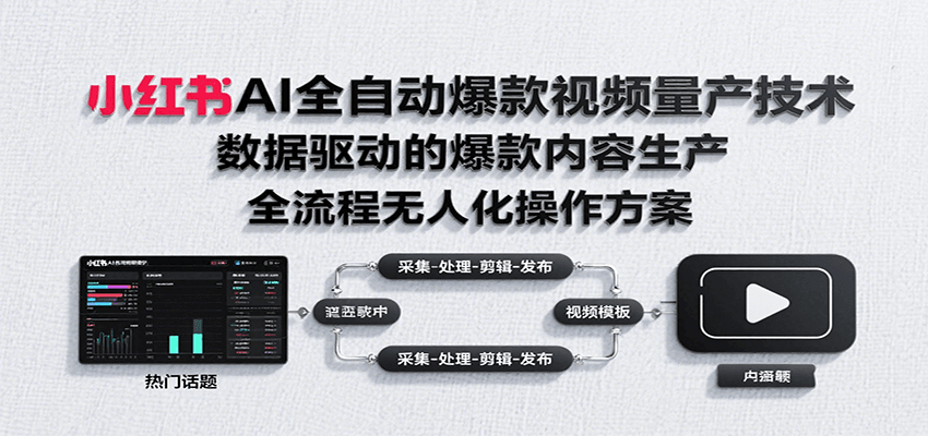 小红书AI全自动爆款视频量产技术，数据采集、素材处理到AI剪辑全流程自动化操作-zhangyuwc