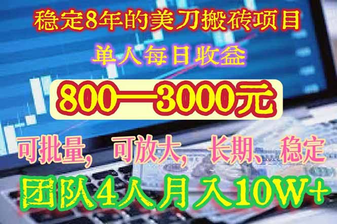稳定8年的美刀搬砖项目，单人每日收益800—3000.团队4人月入10W+.可线下-zhangyuwc