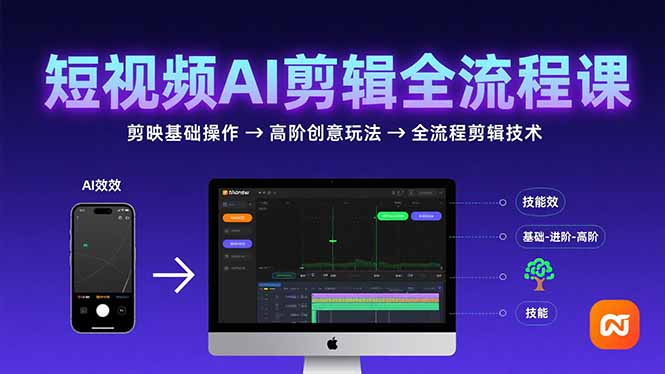 短视频AI剪辑技能，从剪映基础操作到高阶创意玩法，全流程剪辑技术-zhangyuwc