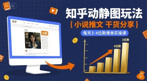 小说推文干货分享之知乎动静图玩法，每天3-4位数爆单实操课-zhangyuwc