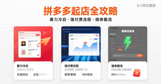 拼多多起店全攻略，暴力冷启，强付费流程，暗券截流，5-7月已验证的方法-zhangyuwc