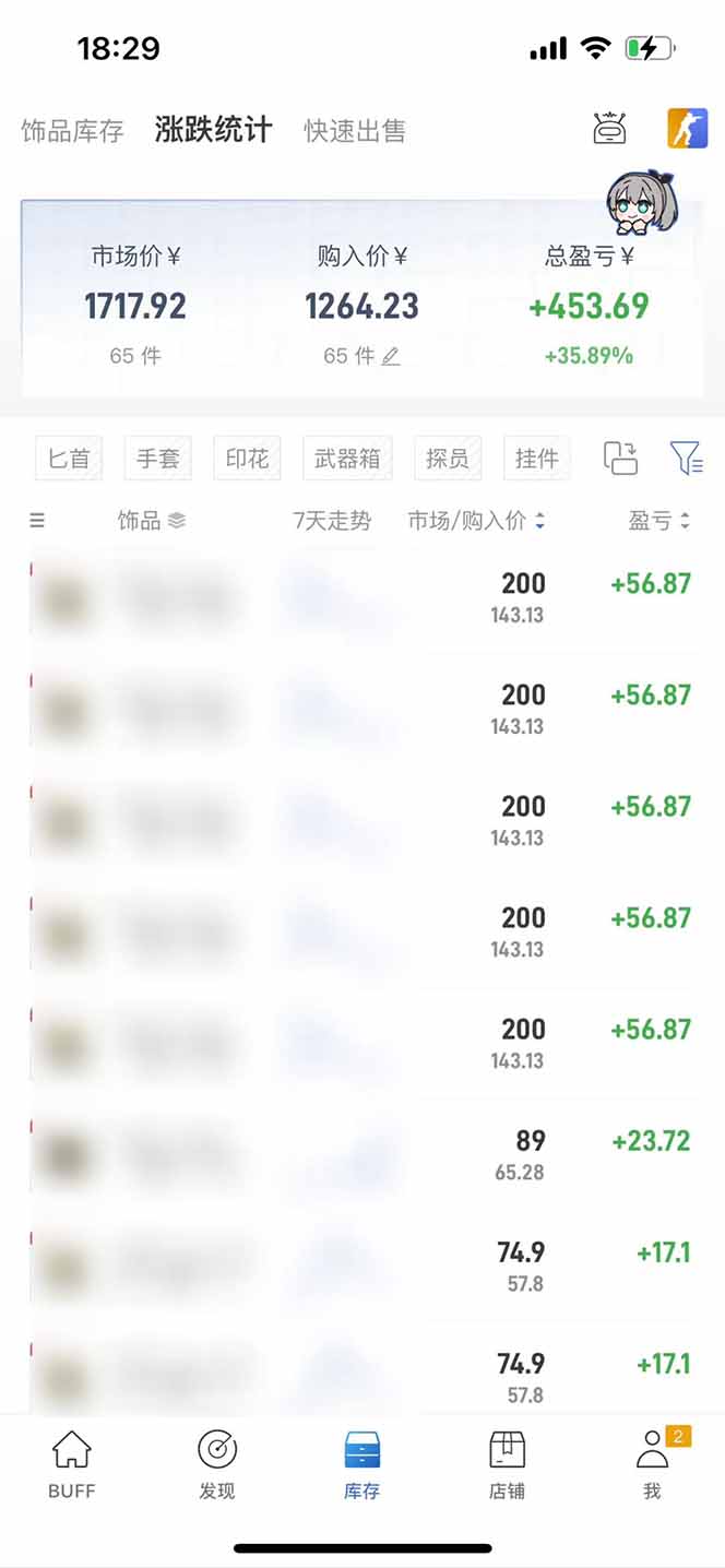 图片[2]-2025网易buff搬砖，一周操作2小时，收入1600+-zhangyuwc
