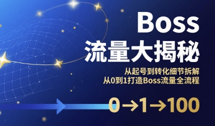 Boss流量大揭秘，从起号到转化细节拆解，从0到1打造Boss流量全流程-zhangyuwc