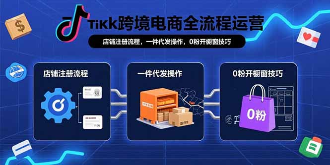 TikTok跨境电商全流程运营：店铺注册流程，一件代发操作，0粉开橱窗技巧-zhangyuwc
