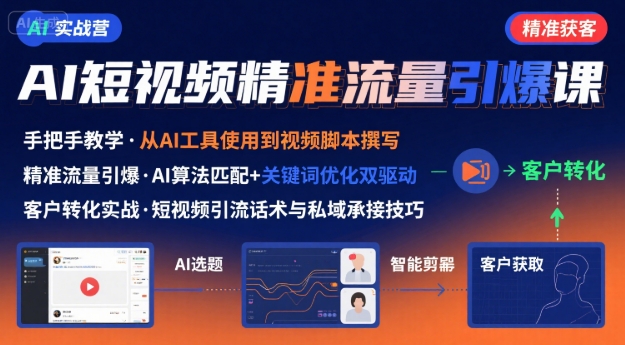 AI+短视频引爆精准客户实战营，手把手教你引爆Ai短视频精准流量-zhangyuwc
