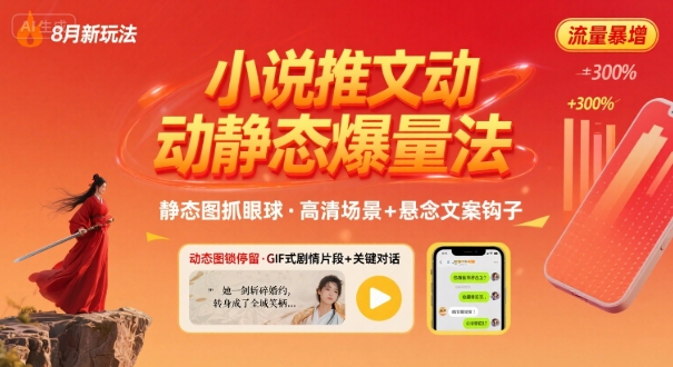 8月小说推文全新玩法，动静态图片+搭配小说文案爆量玩法-zhangyuwc