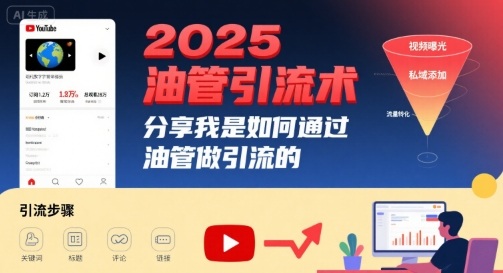 2025油管引流术，分享我是如何通过油管做引流的-zhangyuwc