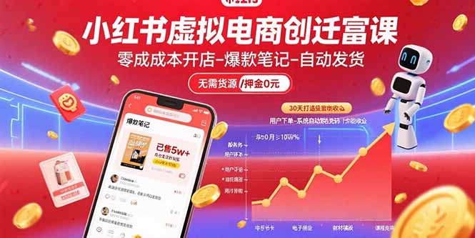 小红书虚拟电商创富课：零成本开店/爆款笔记/自动发货,30天打造被动收入-zhangyuwc