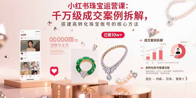 小红书珠宝运营课：千万级成交案例拆解，搭建高转化珠宝账号的核心方法-zhangyuwc