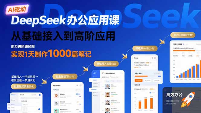 DeepSeek办公应用课：从基础接入到高阶应用，实现1天制作1000篇笔记-zhangyuwc