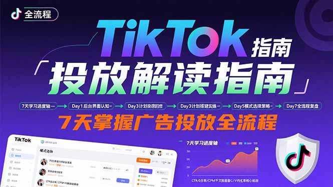 TikTok投放解读指南：后台操作/计划建立/模式选择，7天掌握广告投放全流程-zhangyuwc