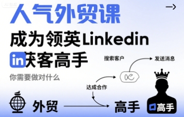 人气外贸课-成为领英Linkedin获客高手，你需要做对什么-zhangyuwc