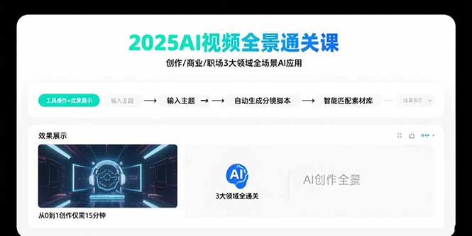 2025AI视频全景通关课：涵盖创作/商业/职场3大领域  掌握AI全场景应用-zhangyuwc