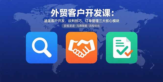 外贸客户开发课：涵盖客户开发、谈判技巧、订单管理三大核心模块-zhangyuwc