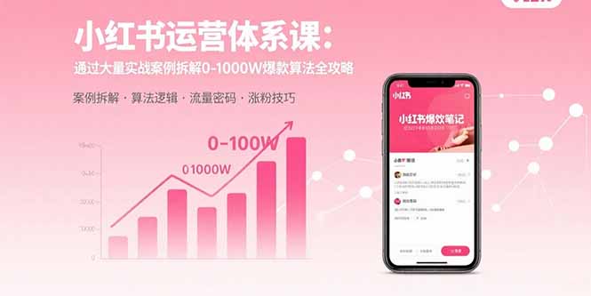 小红书运营体系课：通过大量实战案例拆解0-1000W爆款算法全攻略-zhangyuwc