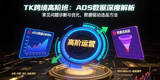 TK跨境高阶班：ADS数据深度解析，常见问题诊断与优化，数据驱动选品方法-zhangyuwc