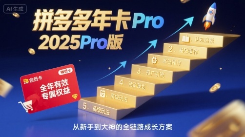 拼多多年卡2025Pro版，五大板块从认知到基础、从推广到活动、从活动到玩法-zhangyuwc