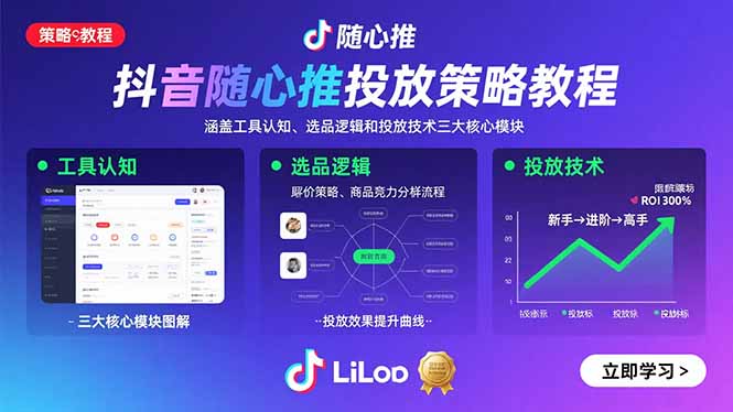 抖音随心推投放策略教程：涵盖工具认知、选品逻辑和投放技术三大核心模块-zhangyuwc