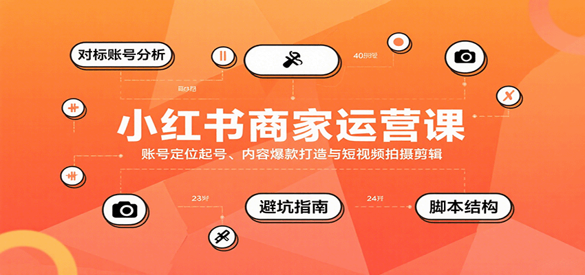 小红书商家运营课，账号定位起号、内容爆款打造与短视频拍摄剪辑-zhangyuwc