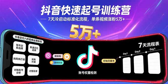 抖音快速起号训练营，7天冷启动标准化流程，单条视频涨粉5万+-zhangyuwc