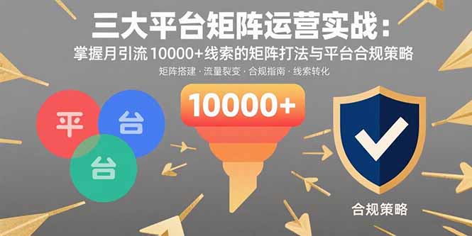 三大平台矩阵运营实战：掌握月引流10000+线索的矩阵打法与平台合规策略-zhangyuwc