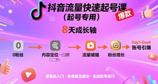 抖音流量快速起号课(起号专用)，8天带你做爆自己的账号-zhangyuwc