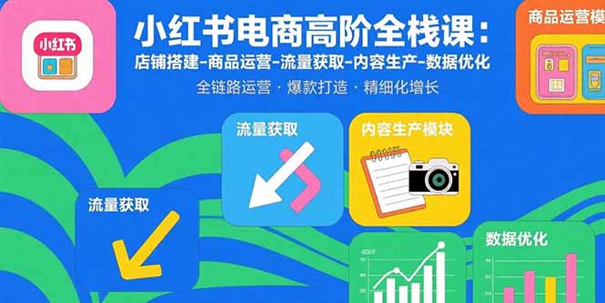 小红书电商高阶全栈课：店铺搭建-商品运营-流量获取-内容生产-数据优化-zhangyuwc
