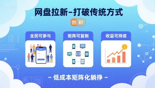 网盘拉新-打破传统方式，低成本矩阵化躺挣，全民可参与、矩阵可复制、收益可持续【揭秘】-zhangyuwc