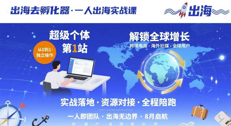 出海去孵化器，一人出海实战课，​超级个体第1站，解锁全球增长-zhangyuwc