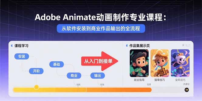 Adobe Animate动画制作专业课程：从软件安装到商业作品输出的全流程-zhangyuwc