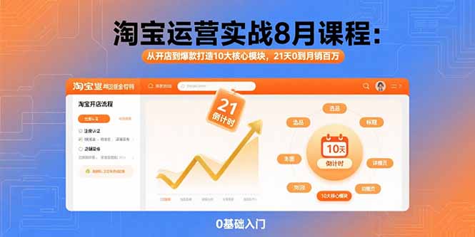 淘宝运营实战8月课程：从开店到爆款打造10大核心模块，21天0到月销百万-zhangyuwc